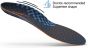 Superfeet Active Cushion Medium Arch Insoles