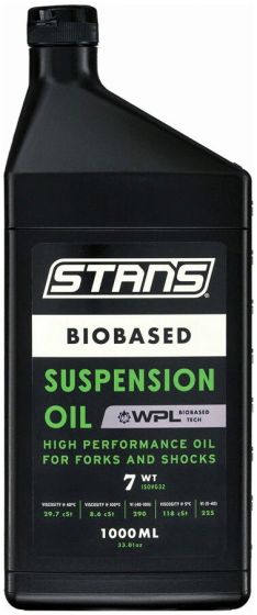 Stans Biobased 7WT Suspension Oil