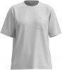 POC Motion Womens Short Sleeve Jersey