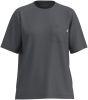 POC Motion Womens Short Sleeve Jersey