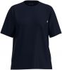 POC Motion Womens Short Sleeve Jersey