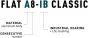 Acid Flat A8-IB Classic Pedals