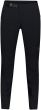Fox Flexair Pants