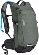 CamelBak M.U.L.E Pro 14L Hydration Backpack