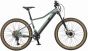 EZEGO Trail Destroyer 2024 Electric Bike