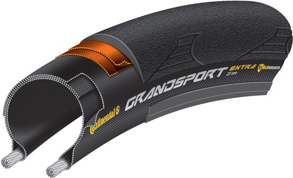 Continental Grand Sport Race 700c Folding Tyre