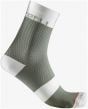 Castelli Velocissima 12 Womens Socks