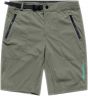 Troy Lee Skyline Trail Liner Shorts