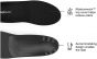 Superfeet All-Purpose Support Low Arch Insoles