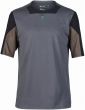 Fox Defend Short Sleeve Jersey