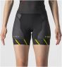 Castelli Free 2 Womens Short Shorts