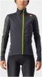 Castelli Transition Womens 2023 Jacket