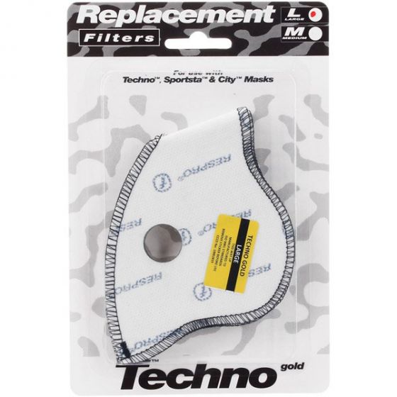 Respro Techno Mask Replacement Filters