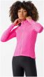 Castelli Ventra Thermal Womens Jersey