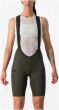 Castelli Free Unlimited Womens Bib Shorts