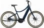 Momentum Vida E+ GTS Electric Bike