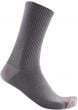 Castelli Bandito Wool 18 2023 Socks