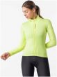 Castelli Sinergia 3 FZ Womens Jersey