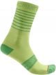 Castelli Superleggera 12 Womens 2023 Socks