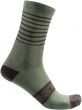 Castelli Superleggera 12 Womens 2023 Socks