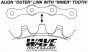 Praxis MTB 1x 104BCD Wave Tech Chainring