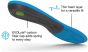 Superfeet Active Support Medium Insoles