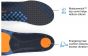 Superfeet Active Cushion Medium Arch Insoles