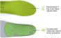 Superfeet All-Purpose Support High Arch Insoles