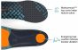 Superfeet Active Cushion High Arch Insoles