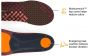 Superfeet Active Cushion Low Arch Insoles Insoles