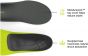 Superfeet Active Support Low Insoles