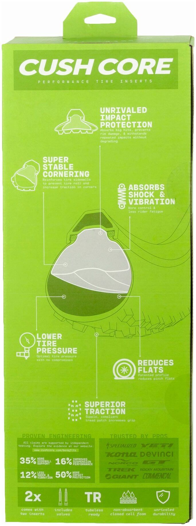 Cushcore tire pressure hotsell