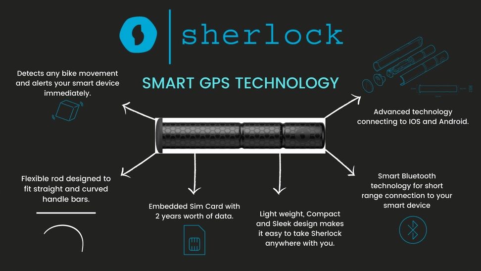 Sherlock GPS - CyclingON