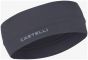 Castelli Pro Thermal 3 Headband