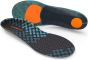 Superfeet Active Cushion High Arch Insoles