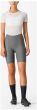 Castelli Espresso Womens Shorts