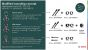 Bosch Motor Frame Sleeve Set