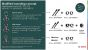 Bosch Wide Bushing Kit
