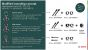 Bosch Narrow Bushing Set