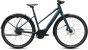 Cube Editor Hybrid SLX 400X FE Trapeze 2027 Electric Bike