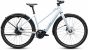 Cube Editor Hybrid SLT 400X FE Trapeze 2027 Electric Bike