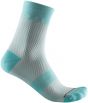 Castelli Velocissima 12 Womens 2023 Socks