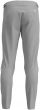 POC Motion Pants