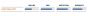 Schwalbe Big Betty Evo Super Trail Soft TLE 29-Inch Tubeless Tyre