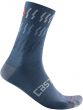 Castelli Mid Winter 18 2023 Socks