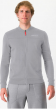 Castelli Classico Track Jacket