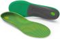 Superfeet Active Support High Insoles