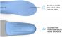 Superfeet All-Purpose Support Medium Arch Insoles