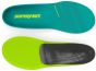 Superfeet Ultralight Insoles