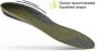 Superfeet Active Support Low V2 Insoles